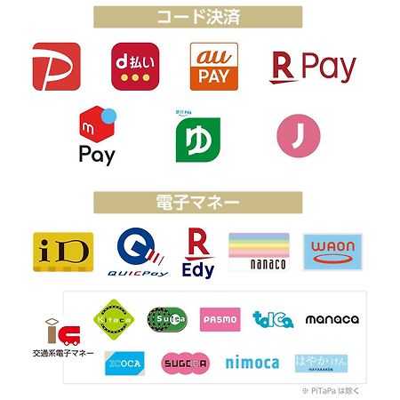Apa Hotel Osaka Kadomashi Ekimae Extérieur photo